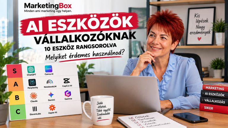 AI eszközök rangsorolva vállalkozóknak