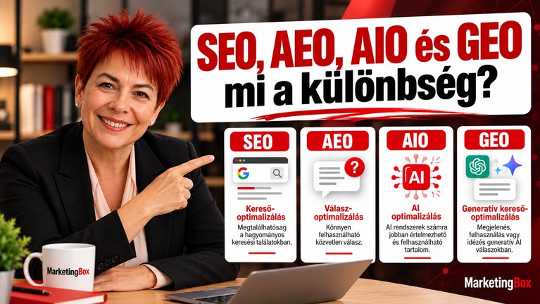 SEO, GEO, AEO mi a különbség?