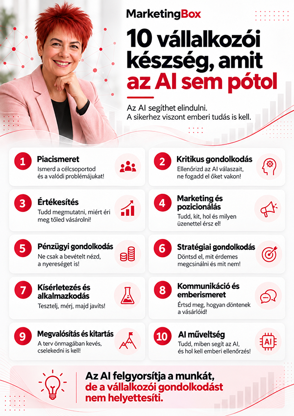 10 vállalkozói készség, amit az AI sem pótol