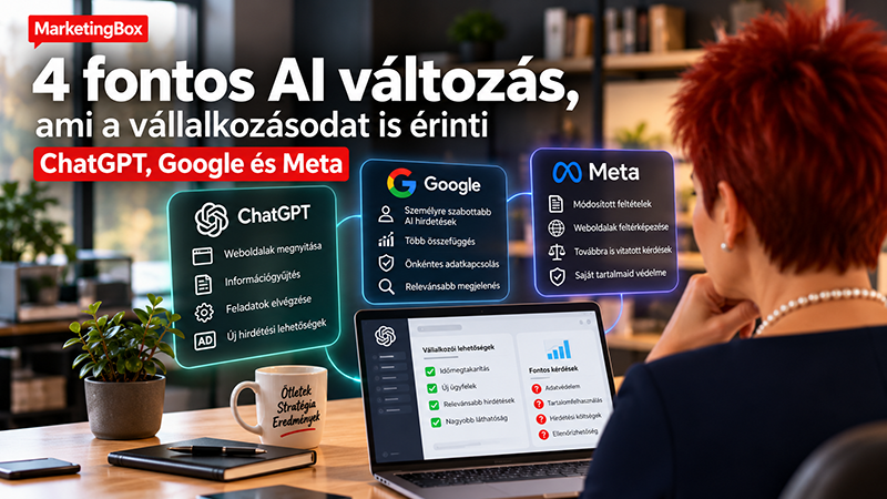 AI változások vállalkozóknak. ChatGPT, Google, Meta