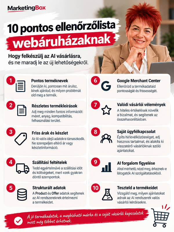 10 pontos ellenőrzőlista webáruházak felkészítéséhez az AI vásárlásra