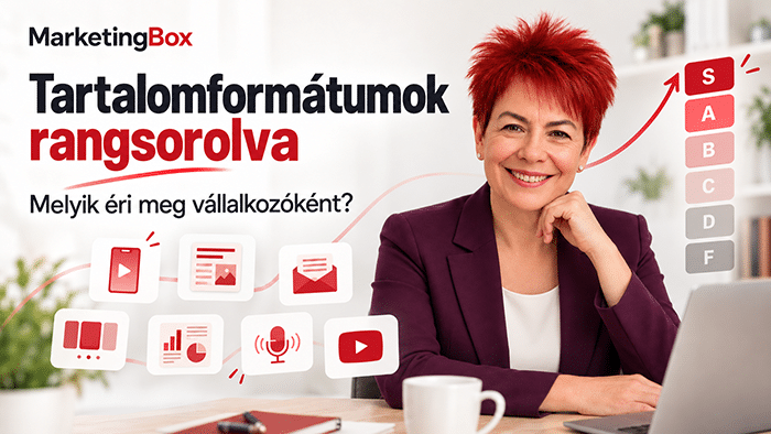Tartalomformátumok rangsorolva